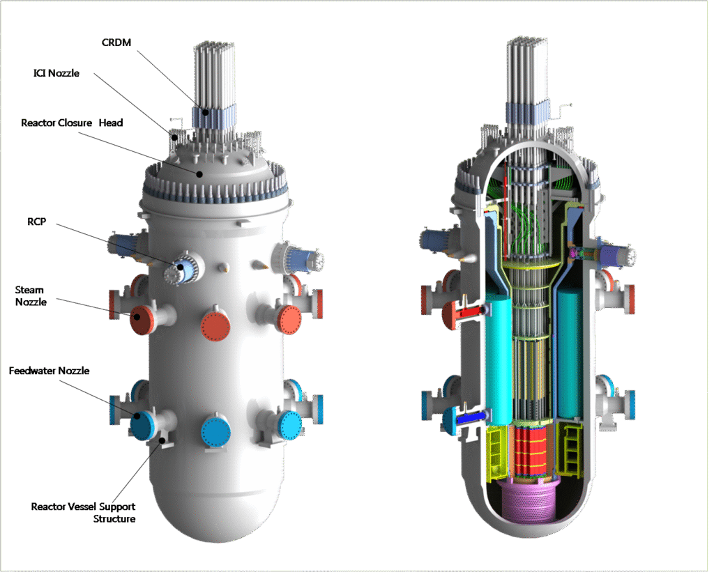 Small modular reactor design.